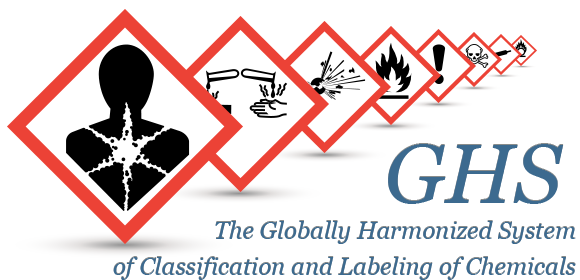 The Globally Harmonized System of Classification and Labeling of Chemicals Banner